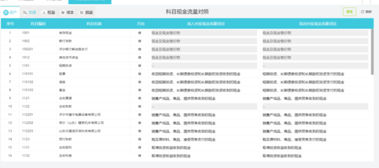 张家港财税服务咨询平台