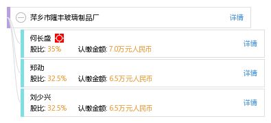 萍乡市隆丰玻璃制品厂 工商信息 信用报告 财务报表 电话地址查询 天眼查