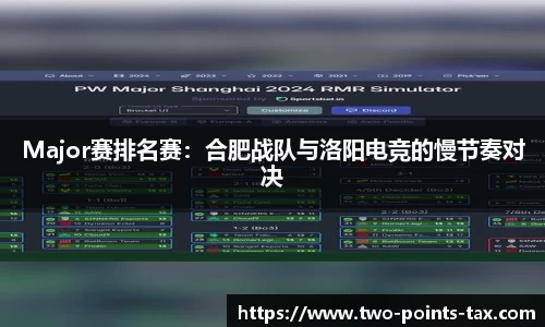 Major赛排名赛：合肥战队与洛阳电竞的慢节奏对决